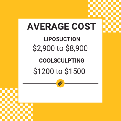 average cost of liposuction
