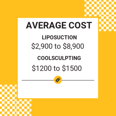 average cost of liposuction average cost of liposuction Guilford